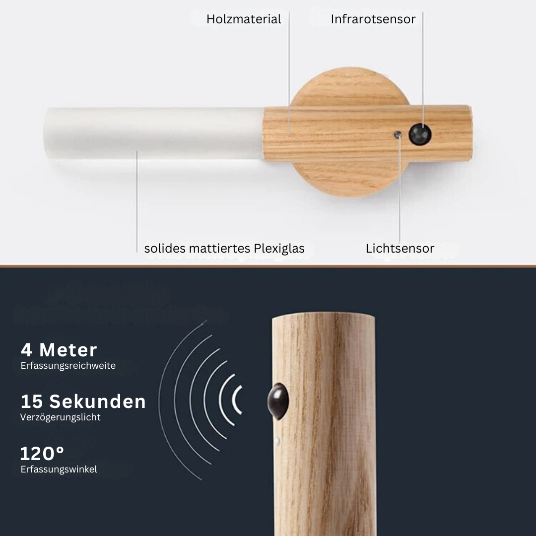 Magnetische LED-Wandleuchte mit Bewegungsmelder – Abnehmbar, USB-Aufladung & Holzoptik