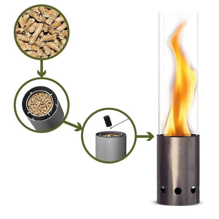 Gardenflare Tischfeuer, Holzpellets einfüllen und anzünden