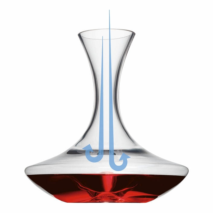 WMF Dekanter mit Rotwein und visualisierter Belüftung für bessere Aromaentfaltung